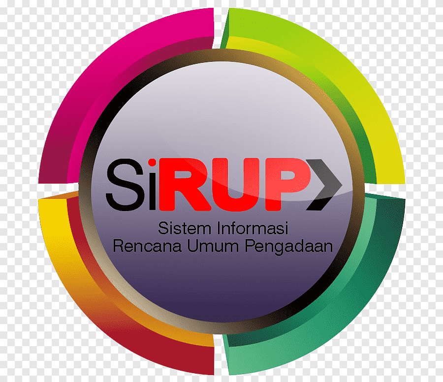 SIRUP